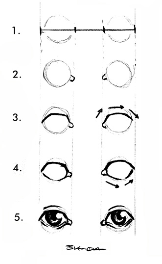 Blenda_Eyes_Sequence2_web